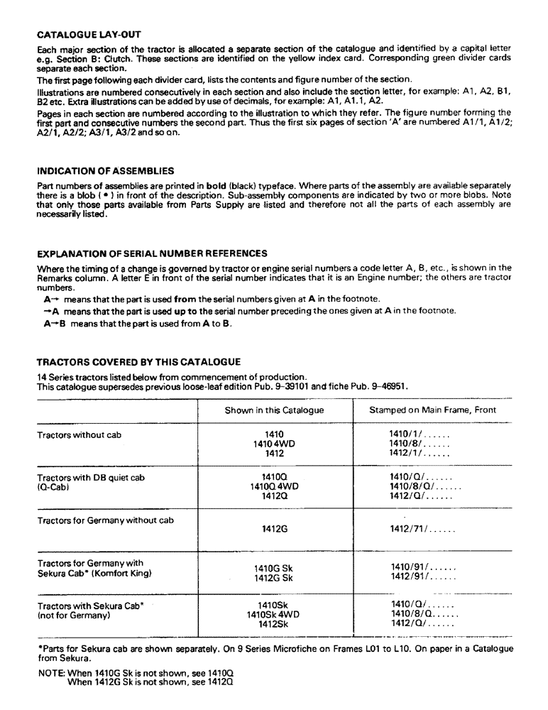 Схема запчастей Case IH 1410 - (A00-2) - INTRODUCTION (00) - GENERAL