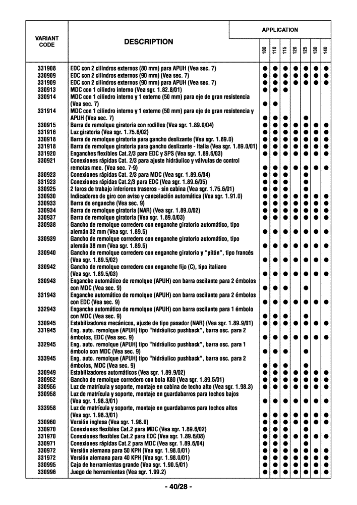 Схема запчастей Case IH MAXXUM 110 - (0.0040/03[07]) - OPTIONAL EQUIPMENT - SPANISH (00) - GENERAL