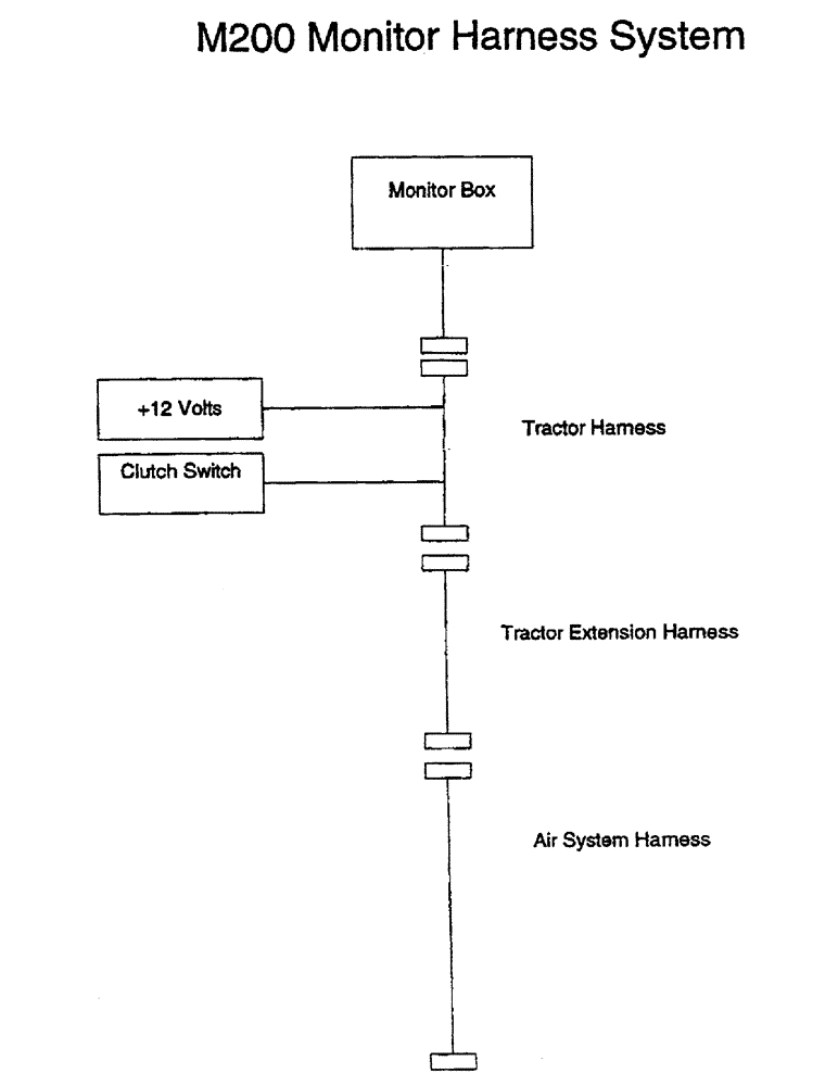 Схема запчастей Case IH 2400 - (C11) - M200 MONITOR HARNESS SYSTEM 