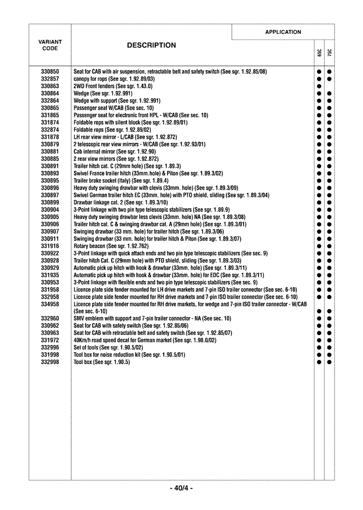 Схема запчастей Case IH FARMALL 65C - (0.0040/04) - VARIATION (00) - GENERAL