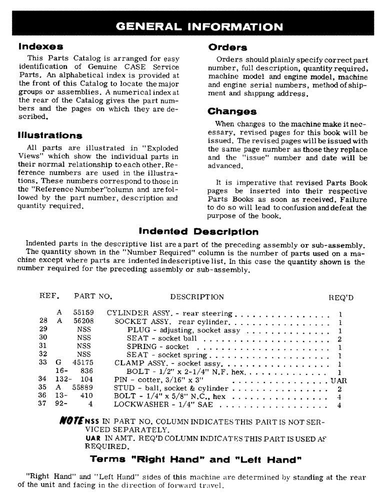 Схема запчастей Case IH 214S - (02) - GENERAL INFORMATION 