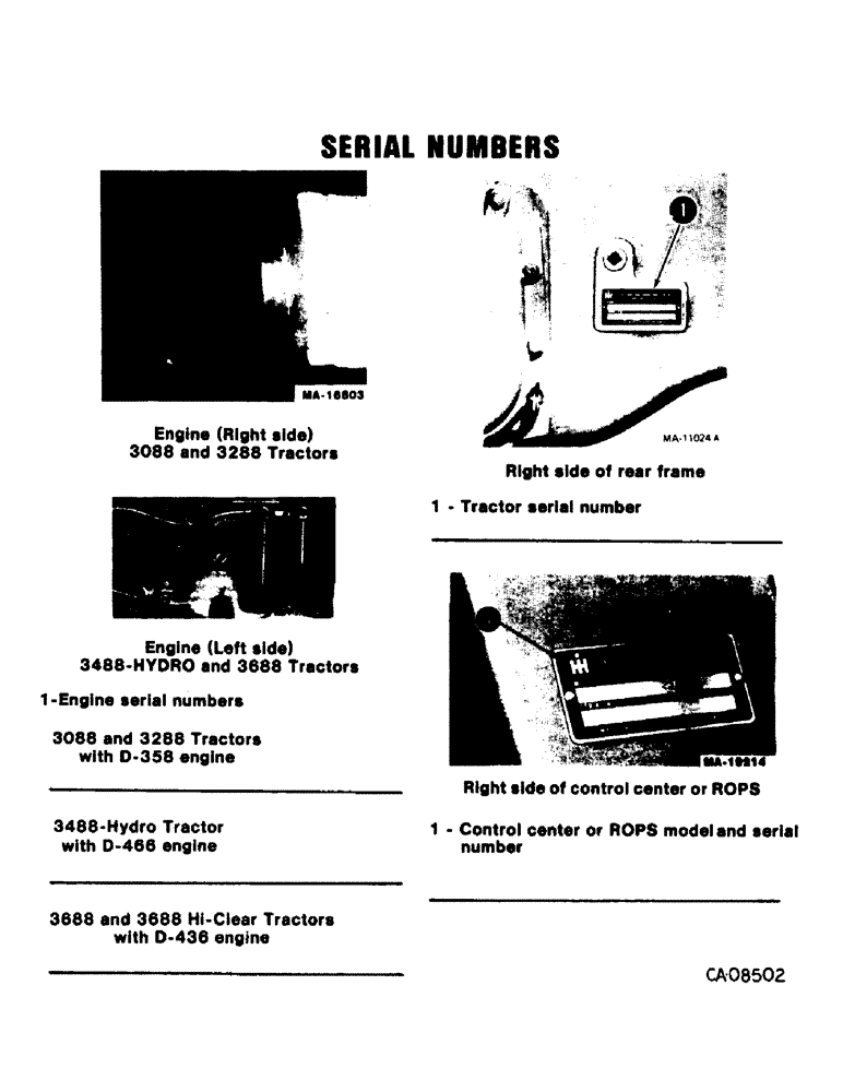 Схема запчастей Case IH 3688 - (01-05) - INTRODUCTION - SERIAL NUMBER LOCATIONS (00) - GENERAL