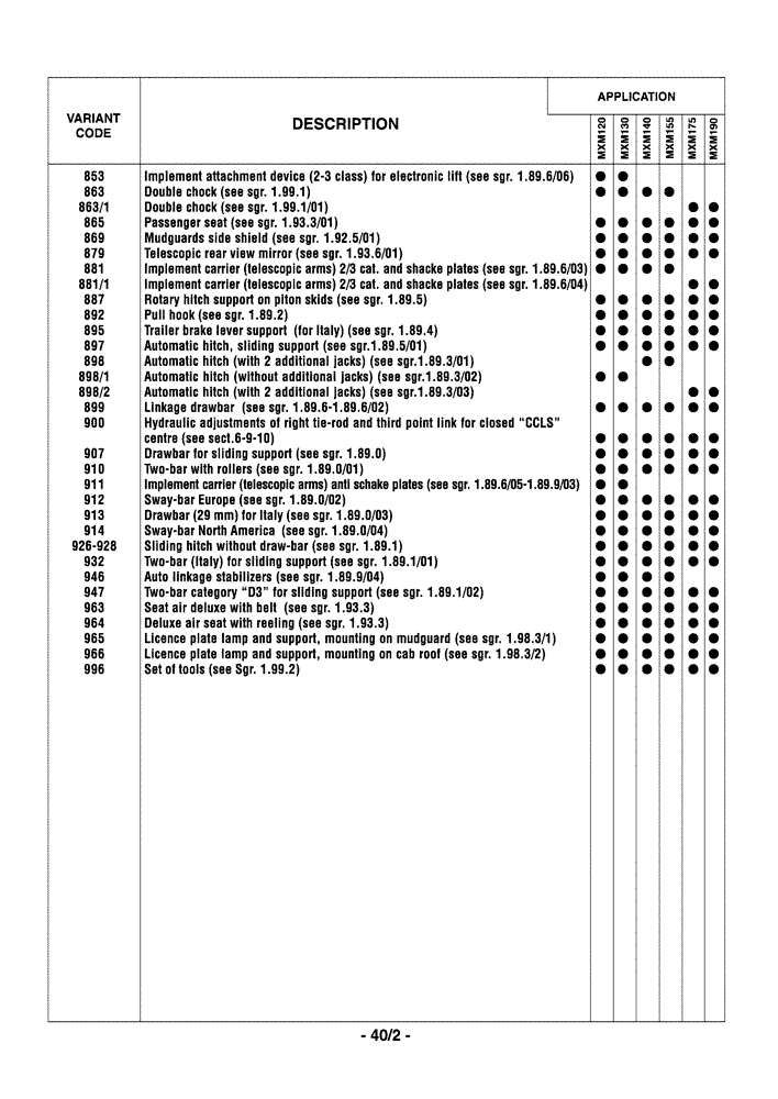 Схема запчастей Case IH MXM155 - (0.01.1[03]) - OPTIONAL EQUIPMENT (00) - GENERAL