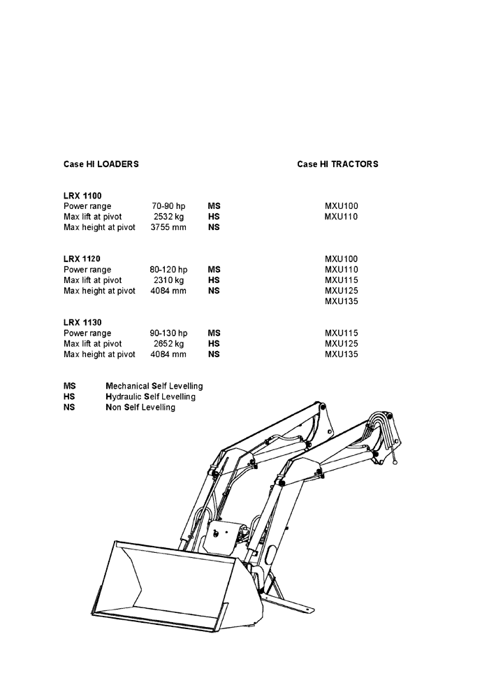 Схема запчастей Case IH MXU135 - (SEC. 19) - ATTACHMENTS (00) - GENERAL