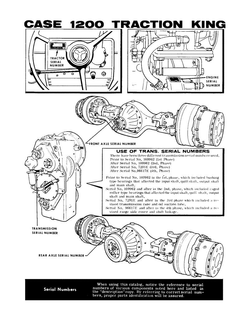 Схема запчастей Case IH 1200 - (001) - SERIAL NUMBERS (00) - PICTORIAL INDEX