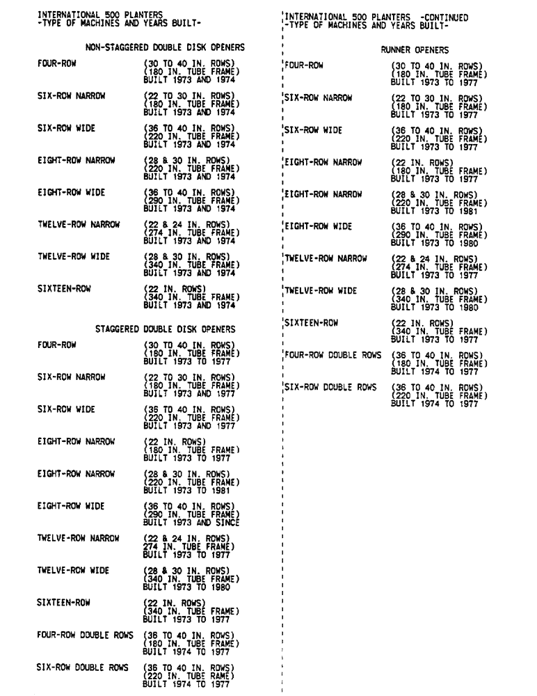 Схема запчастей Case IH 500 - (B-01) - 500 CYCLO, INTERNATIONAL 500 PLANTERS, TYPE OF MACHINES AND YEARS BUILT 