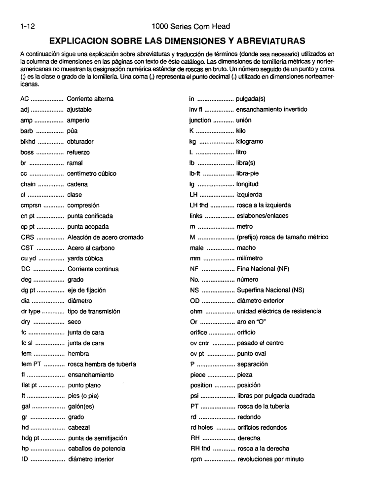 Схема запчастей Case IH 1084 - (01-12) - EXPLICACION SOBRE LAS DIMENSIONES Y ABREVIATURAS (00) - PICTORIAL INDEX