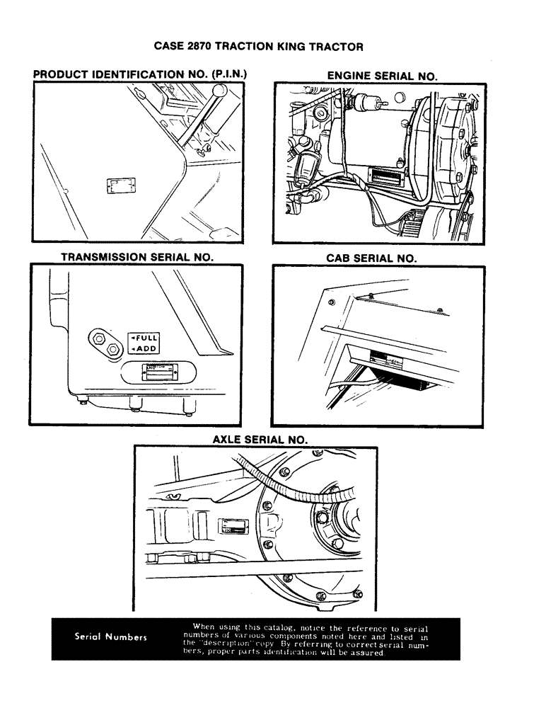 Схема запчастей Case IH 2870 - (001A) - PRODUCT IDENTIFICATION NUMBER (P.I.N.), ENGINE, TRANSMISSION, CAB AND AXLE SERIAL NUMBERS (00) - PICTORIAL INDEX