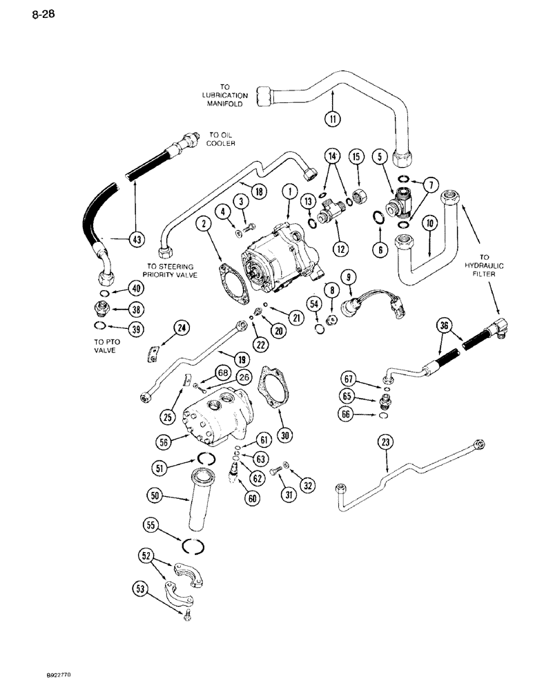 Схема запчастей Case IH 7120 - (8-28) - HYDRAULIC PUMP SYSTEM, TRANSMISSION SERIAL NUMBER AJB0044915 THROUGH AJB0055385 (08) - HYDRAULICS