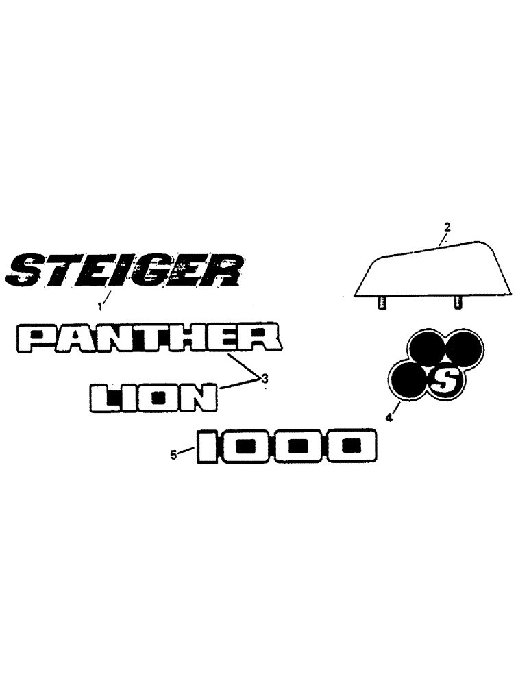 Схема запчастей Case IH 9170 - (09-06) - NAMEPLATES (13) - DECALS