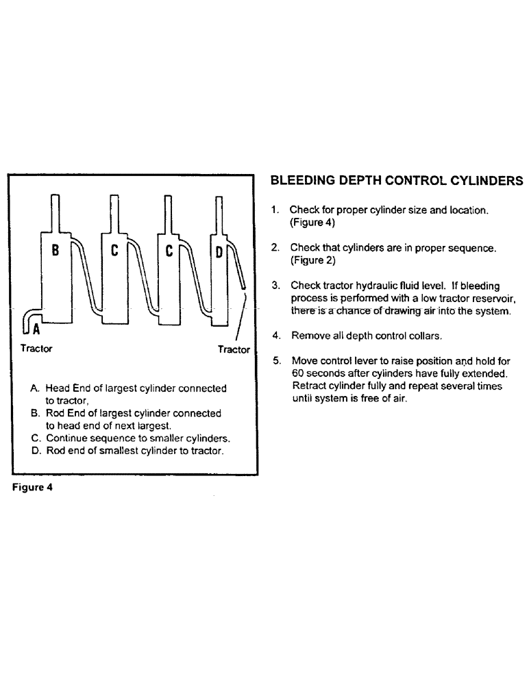 Схема запчастей Case IH CONCORD - (A04) - FIELD PREPARATIONS, CONTINUED 