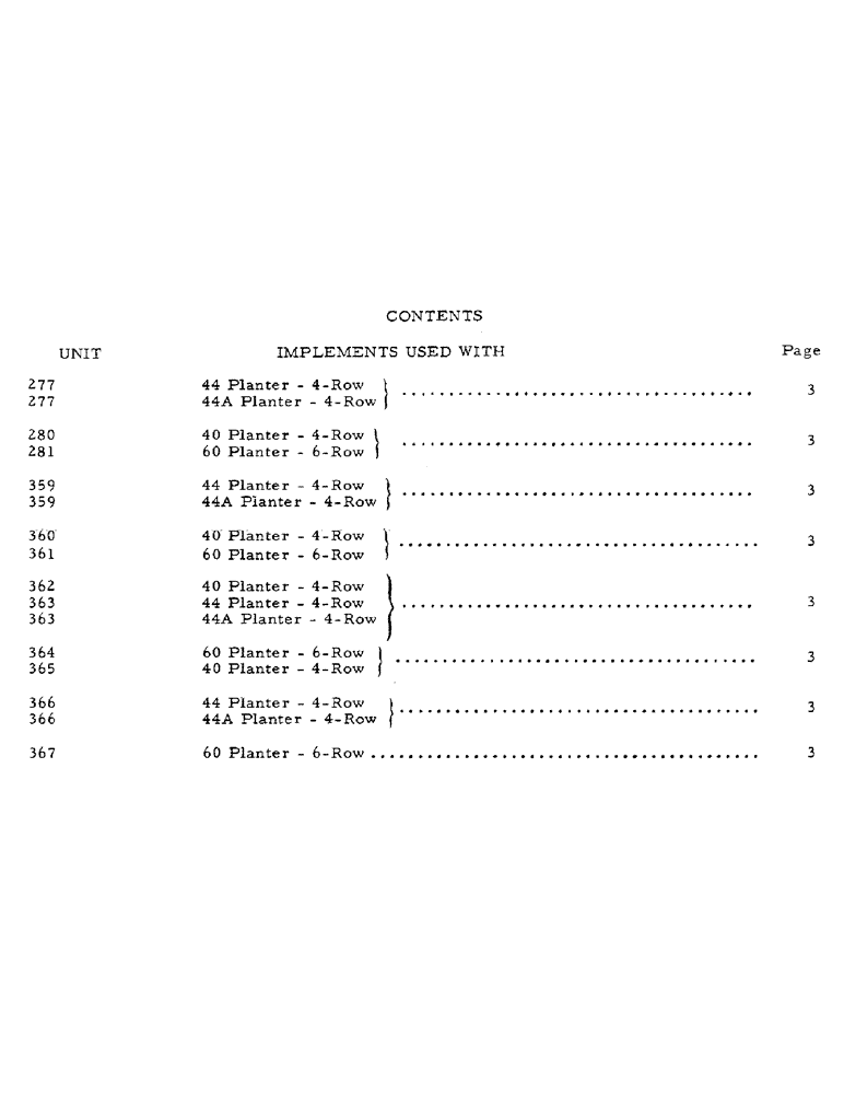 Схема запчастей Case IH 280 - (AC-01) - CONTENTS - IMPLEMENTS USED WITH 