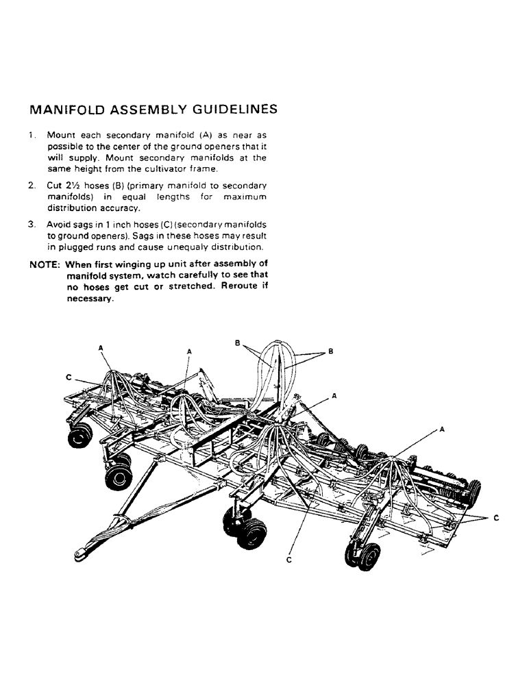 Схема запчастей Case IH 1802 - (27) - MANIFOLD ASSEMBLY GUIDELINES 
