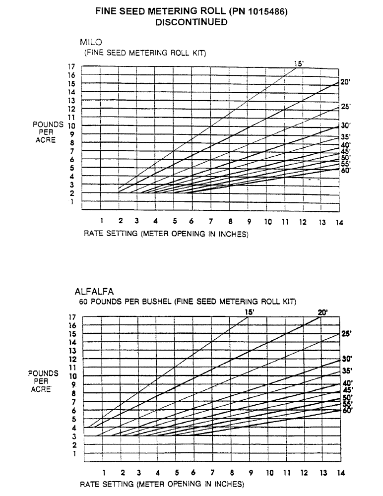 Схема запчастей Case IH 1100 - (D40) - FINE SEED METERING ROLL, PN 1015486, DISCONTINUED 