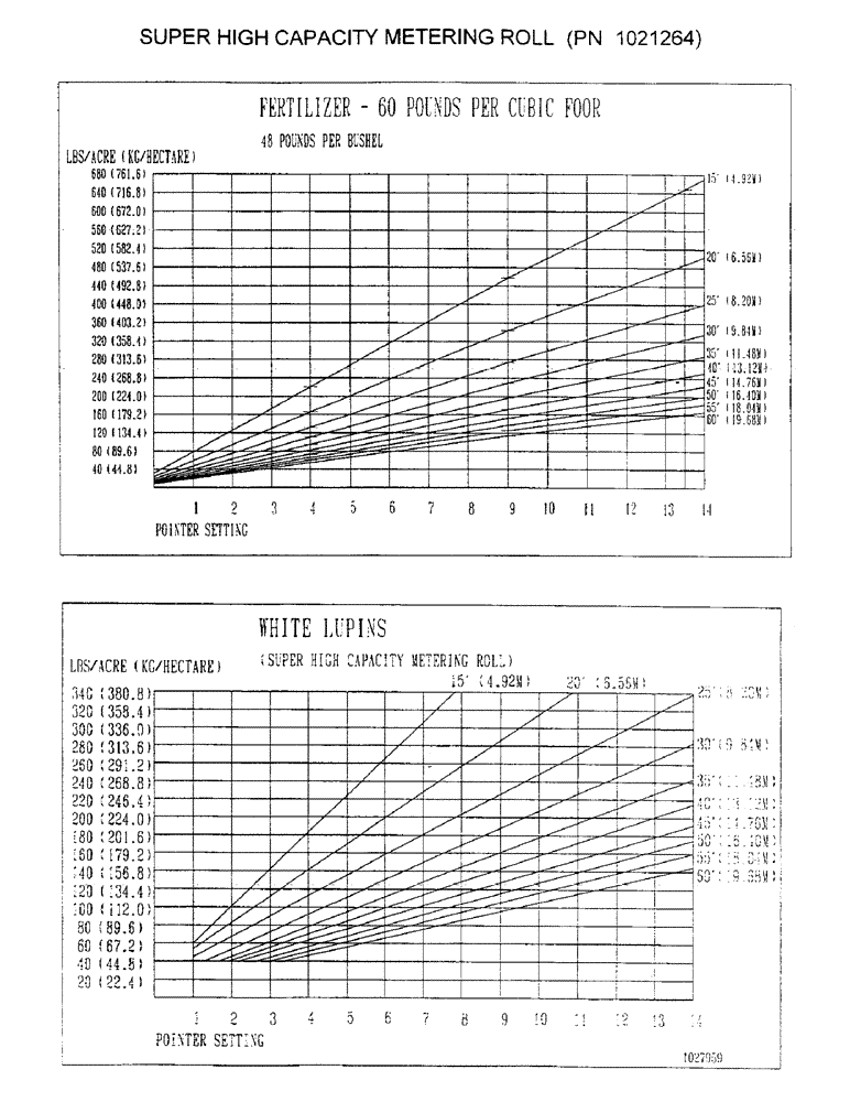 Схема запчастей Case IH 2400 - (D17) - SUPER HIGH CAPACITY METERING ROLL, PN 1021264 