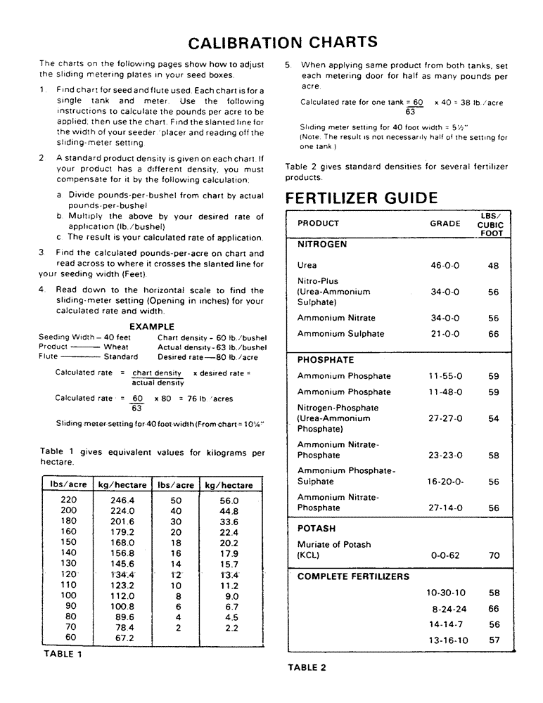Схема запчастей Case IH 1002 - (14) - CALIBRATION CHARTS 