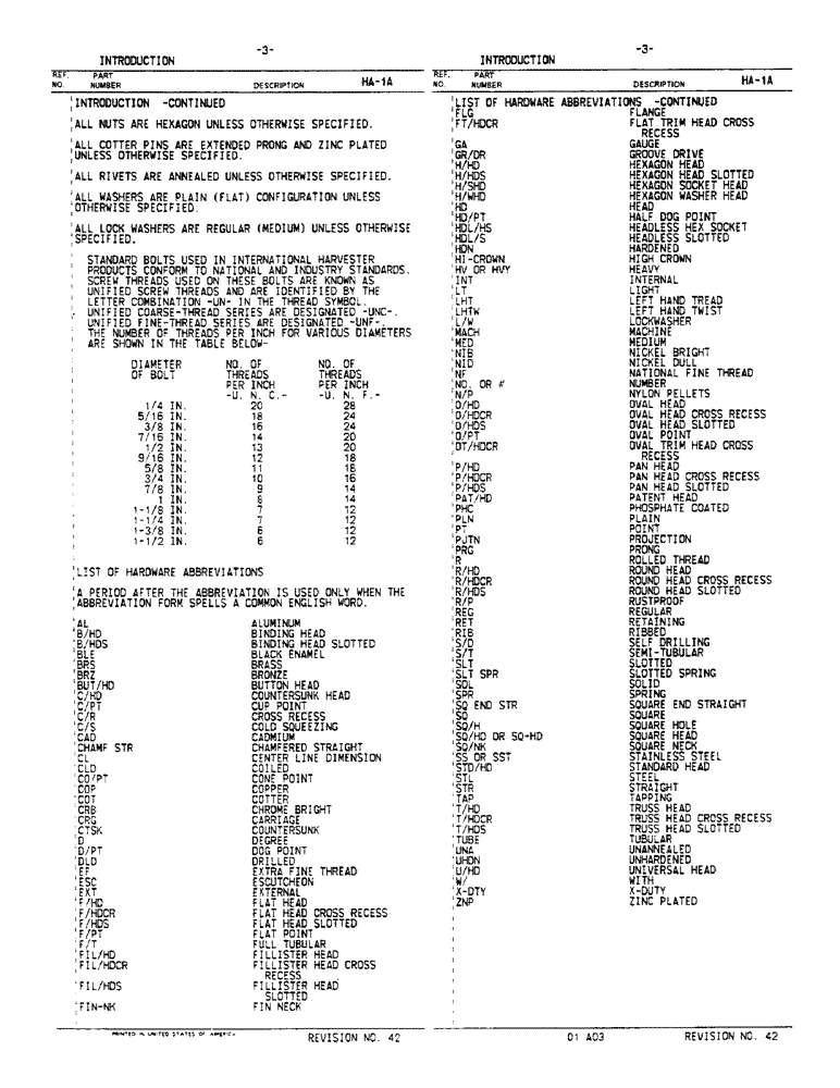 Схема запчастей Case IH 50 - (3) - INTRODUCTION 