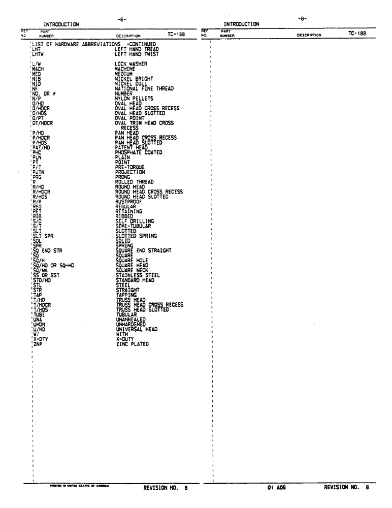 Схема запчастей Case IH HYDRO 84 - (00-06) - INTRODUCTION (00) - GENERAL