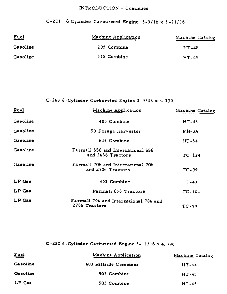 Схема запчастей Case IH C-263 - (5) - INTRODUCTION - CONTINUED 