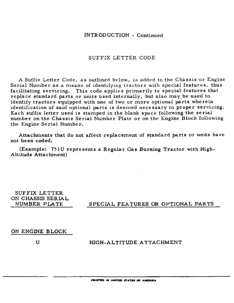 Схема запчастей Case IH 4156 - (007) - INTRODUCTION - SUFFIX LETTER CODES (00) - GENERAL