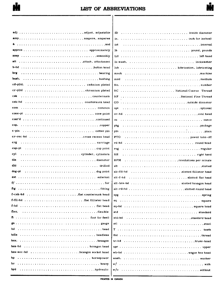 Схема запчастей Case IH 75 - (00-02C) - LIST OF ABBREVIATIONS 