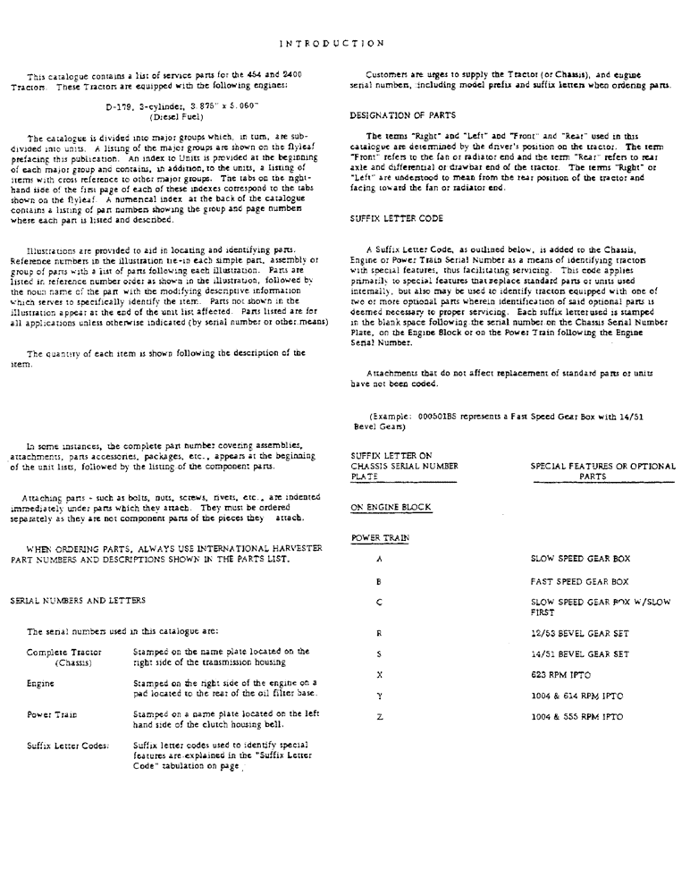 Схема запчастей Case IH 454 - (0-B) - INTRODUCTION - SERIAL NUMBER LOCATIONS & SUFFIX LETTER CODES (00) - GENERAL