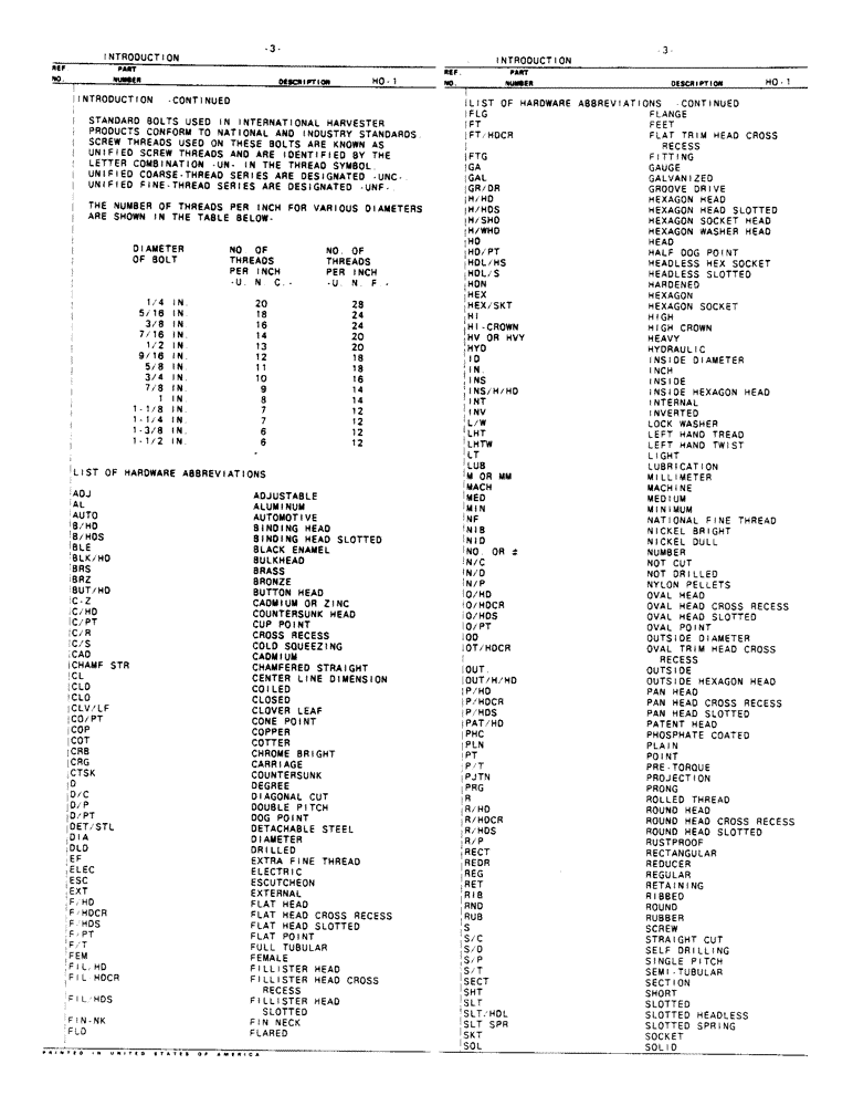 Схема запчастей Case IH 2 - (3) - INTRODUCTION - CONTINUED 