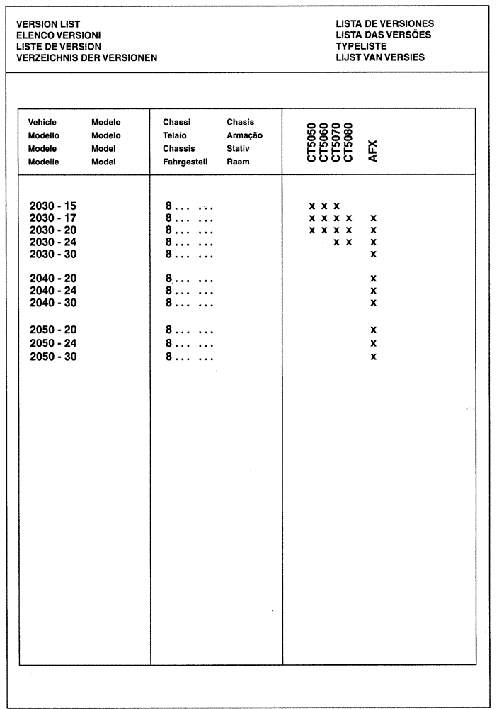 Схема запчастей Case IH 2050 - (00.037[01]) - VERSION LIST (00) - GENERAL