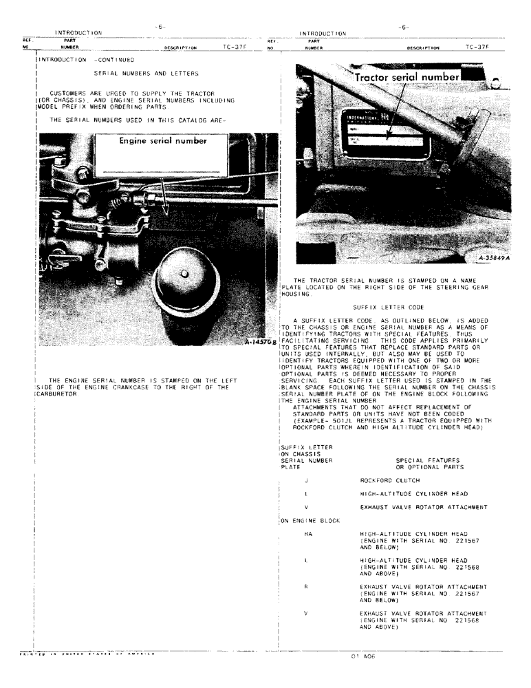 Схема запчастей Case IH FARMALL CUB - (01-06) - INTRODUCTION - SERIAL NUMBER LOCATIONS & SUFFIX LETTER CODES (00) - GENERAL