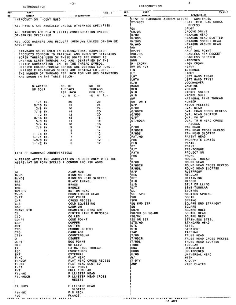 Схема запчастей Case IH 415 - (3) - INTRODUCTION - CONTINUED 