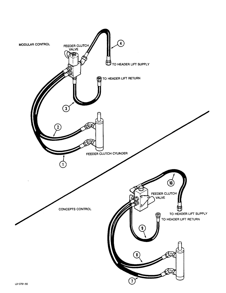 Схема запчастей Case IH 1680 - (1-026) - PICTORIAL INDEX, FEEDER CLUTCH SYSTEM, MODULAR CONTROL (00) - PICTORIAL INDEX