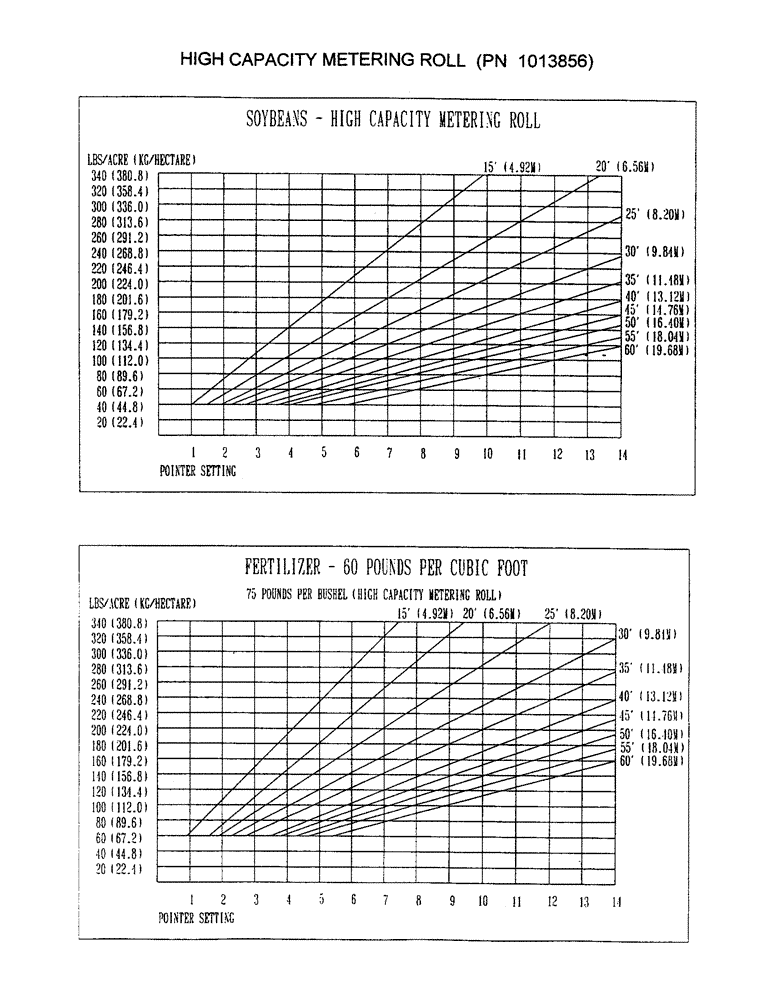 Схема запчастей Case IH 1100 - (D11) - HIGH CAPACITY METERING ROLL, PN 1013856 