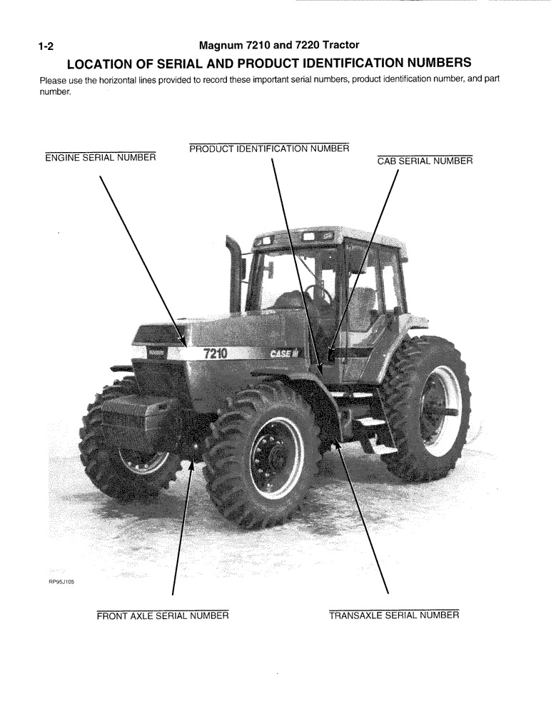 Схема запчастей Case IH 7220 - (1-002) - LOCATION OF SERIAL AND PRODUCT IDENTIFICATION NUMBERS (00) - PICTORIAL INDEX