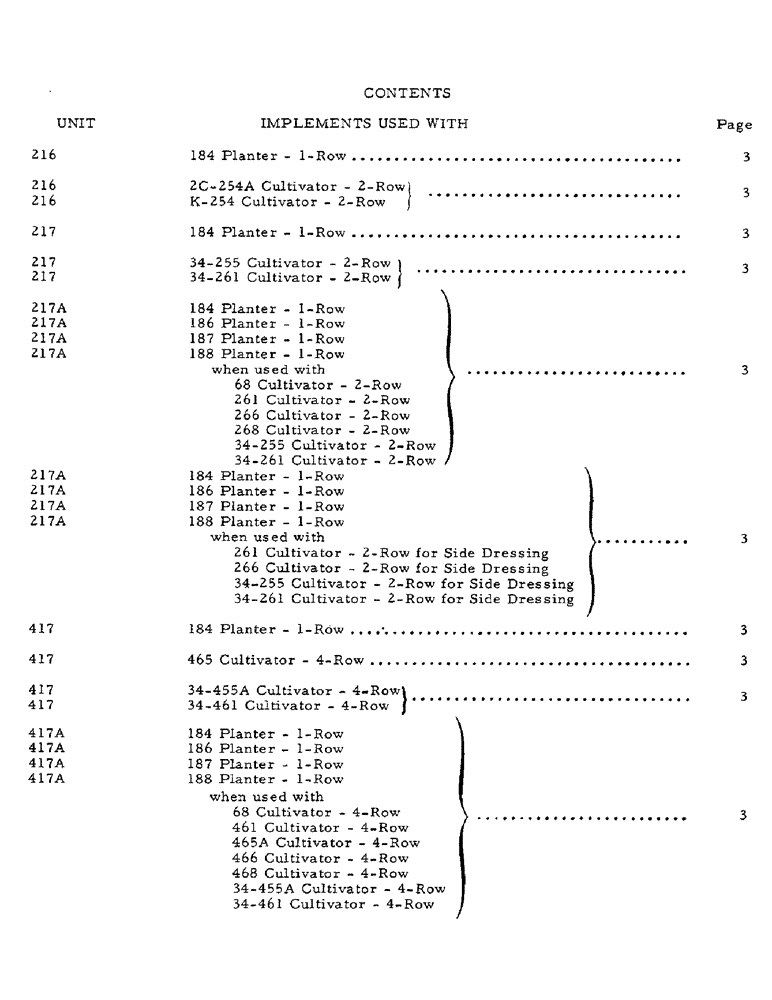 Схема запчастей Case IH 617 - (V-01) - CONTENTS - IMPLEMENTS USED WITH 