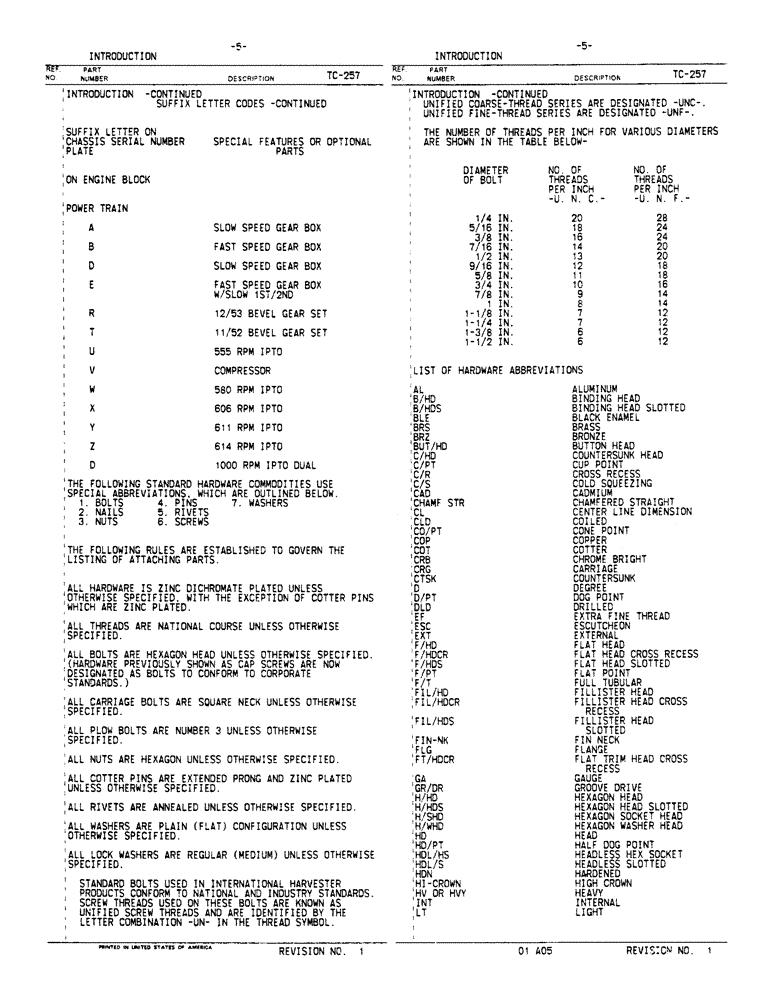 Схема запчастей Case IH 385 - (01-05) - INTRODUCTION - SUFFIX LETTER CODES (00) - GENERAL