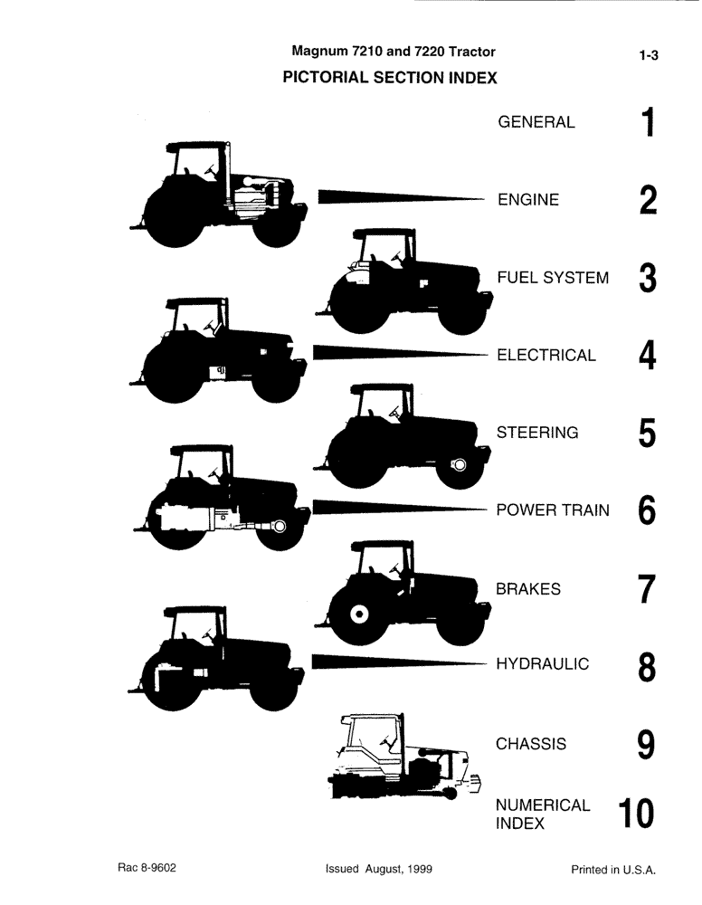 Схема запчастей Case IH 7220 - (1-003) - PICTORIAL SECTION INDEX (00) - PICTORIAL INDEX