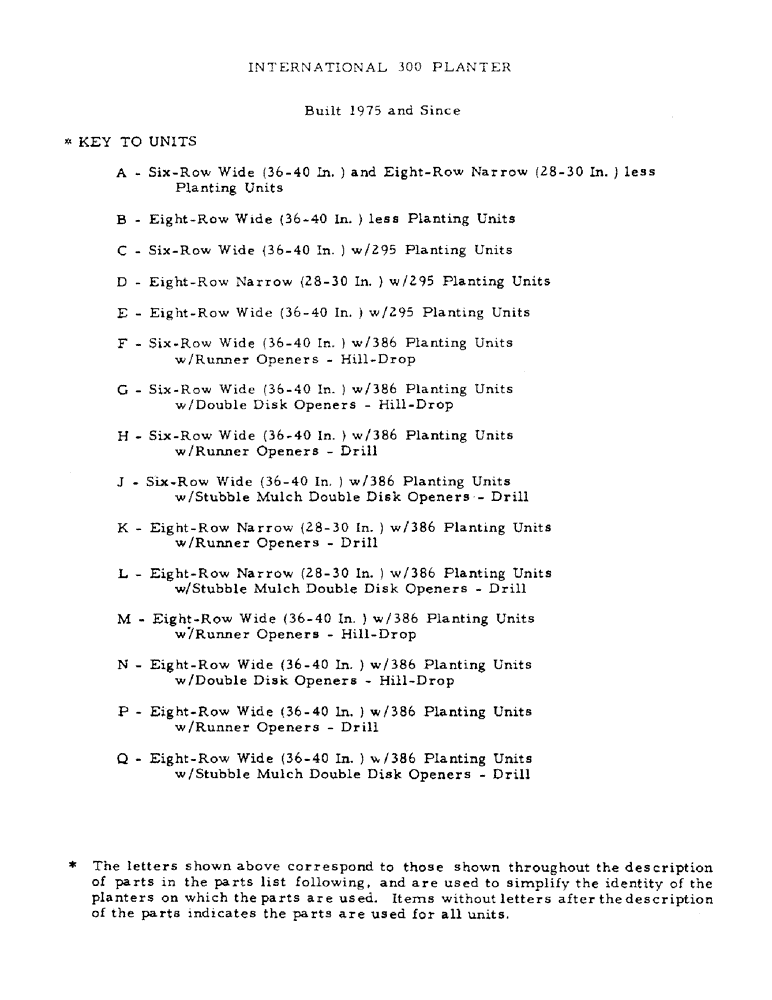 Схема запчастей Case IH 300 - (AG-01) - INTERNATIONAL 300 PLANTER, BUILT 1975 AND SINCE 