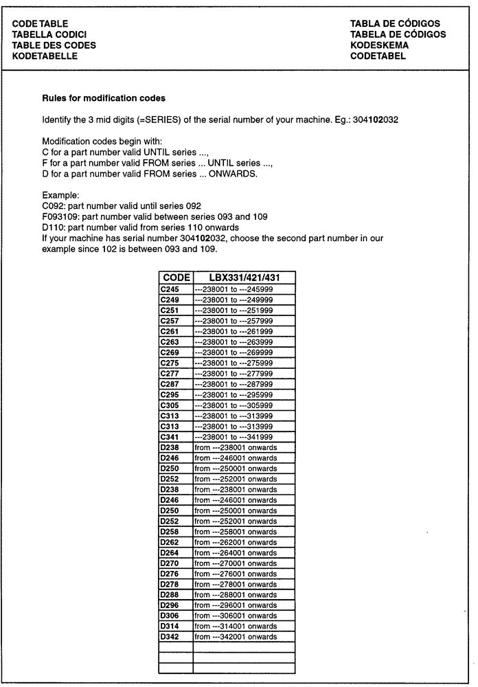 Схема запчастей Case IH LBX421R - (0.0041[01]) - CODE TABLE (00) - GENERAL