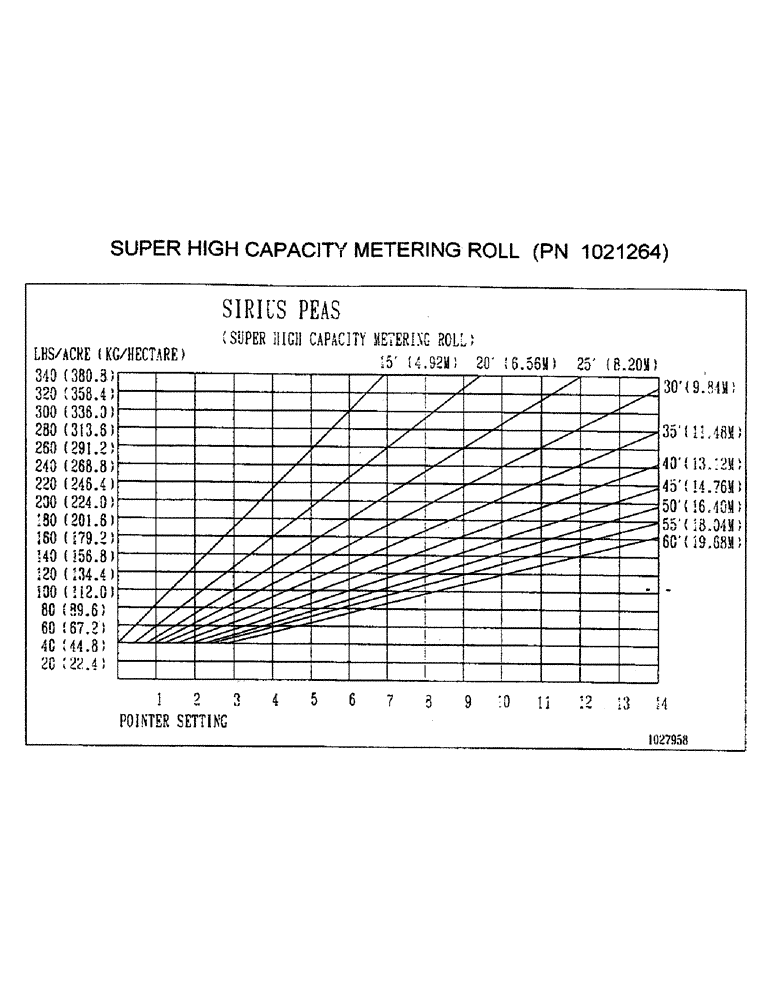 Схема запчастей Case IH 2400 - (D18) - SUPER HIGH CAPACITY METERING ROLL, PN 1021264 
