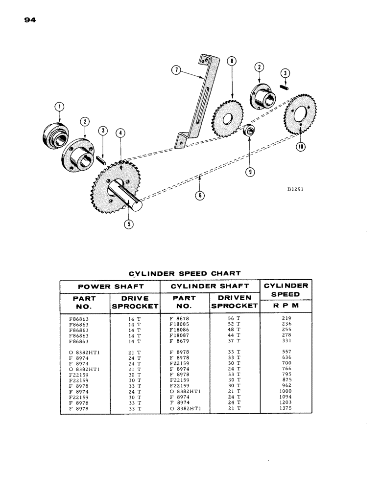 Схема запчастей Case IH 1660 - (094) - CHAIN DRIVE CYLINDER, SINGLE STRAND (66) - THRESHING