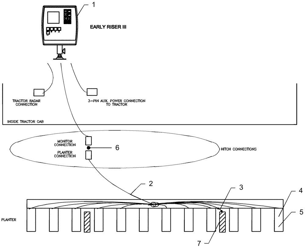 Схема запчастей Case IH 1230 - (55.424.04) - ELECTRICAL - EARLY RISER III - CASE PLANTER MONITOR LAYOUT (55) - ELECTRICAL SYSTEMS