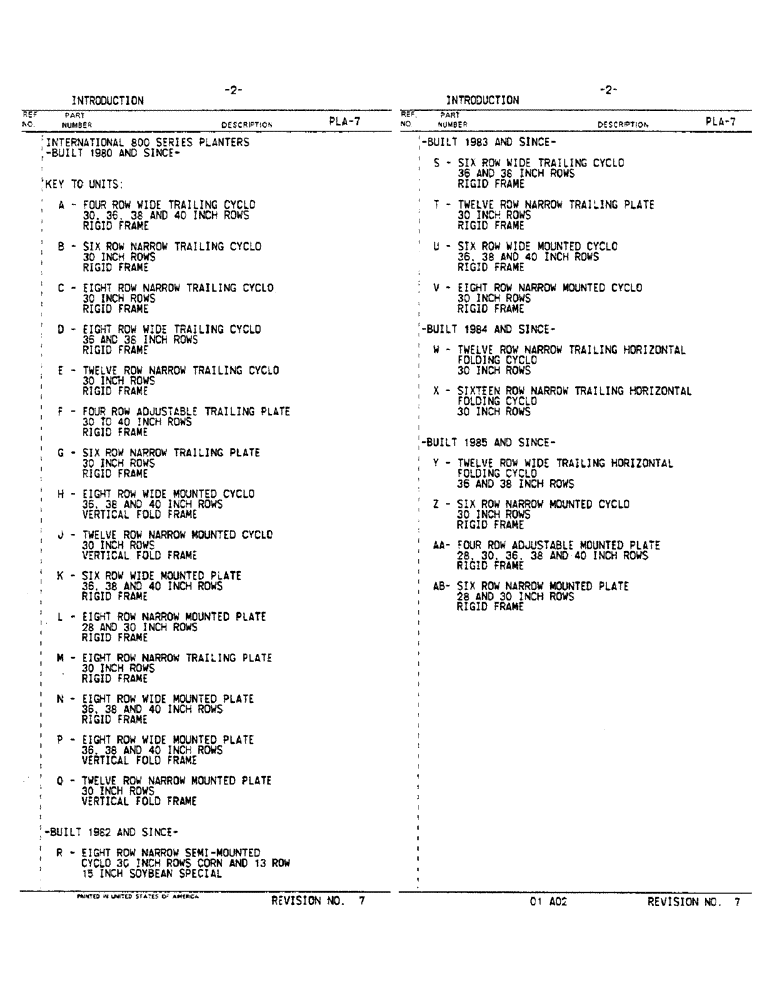 Схема запчастей Case IH 800 - (00-02) - INTRODUCTION, KEY TO UNITS (00) - PICTORIAL INDEX