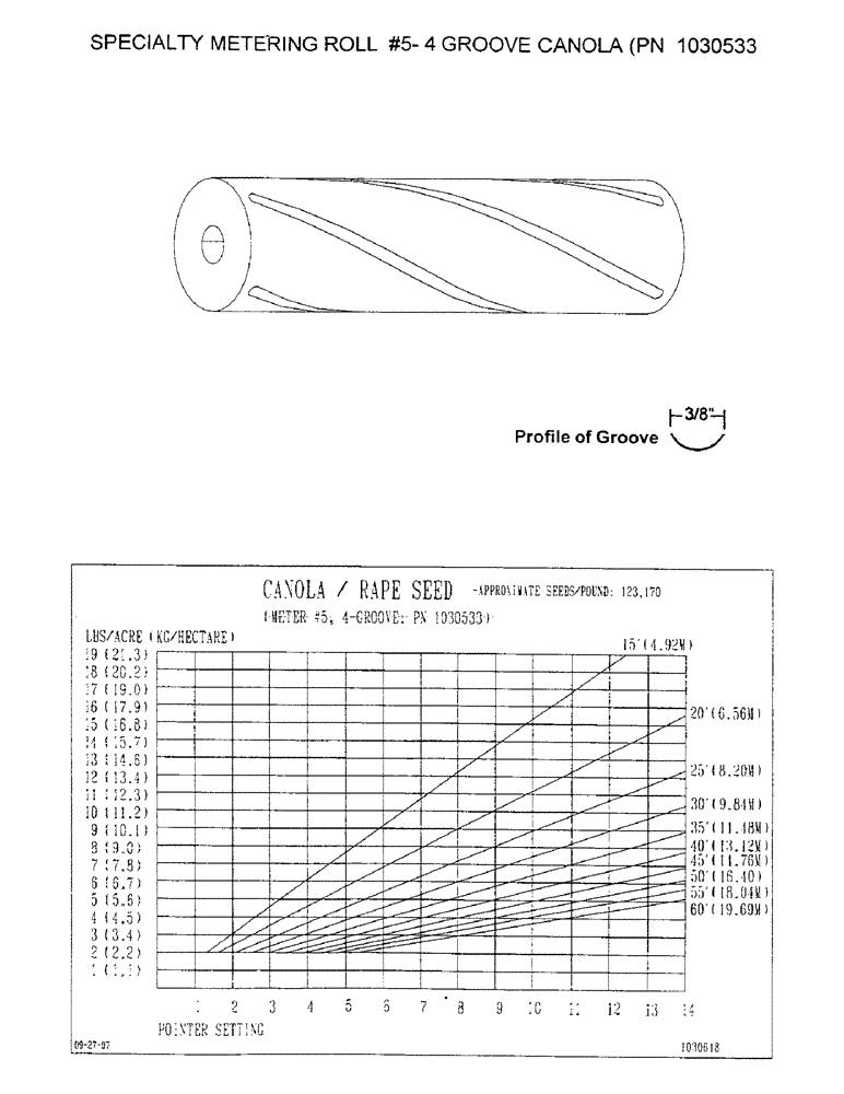 Схема запчастей Case IH 2400 - (D33) - SPECIALTY METERING ROLL #5-4 GROOVE CANOLA, PN 1030533 