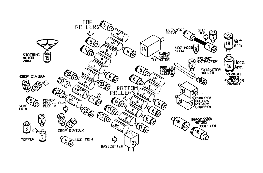 Схема запчастей Case IH 7000 - (B00-15A) - HYDRAULIC MOTORS, SERIAL #7908 AND ONWARDS Hydraulic Components & Circuits