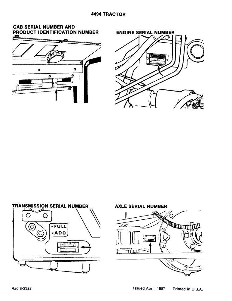 Схема запчастей Case IH 4494 - (1-003) - CAB SERIAL NO. AND PRODUCT ID NUMBER,ENGINE SERIAL NO., AND TRANSMISSION SERIAL NO., AXLE SERIAL NO. (00) - PICTORIAL INDEX