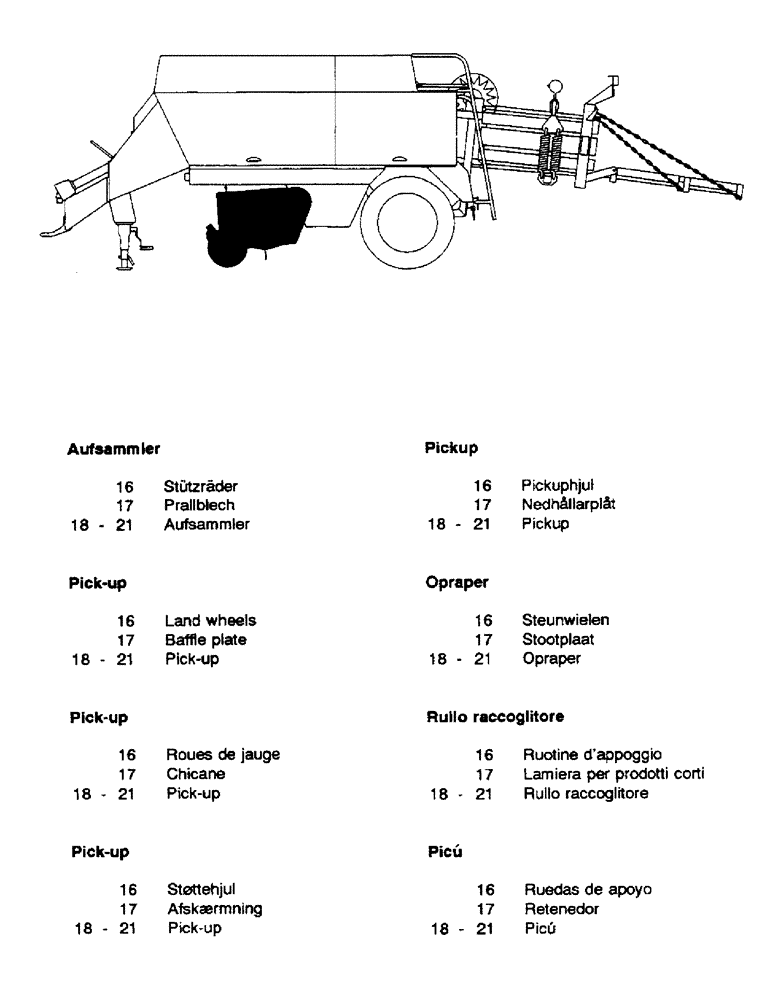 Схема запчастей Case IH 110 - (00-J) - INDEX - PICKUP (00) - GENERAL
