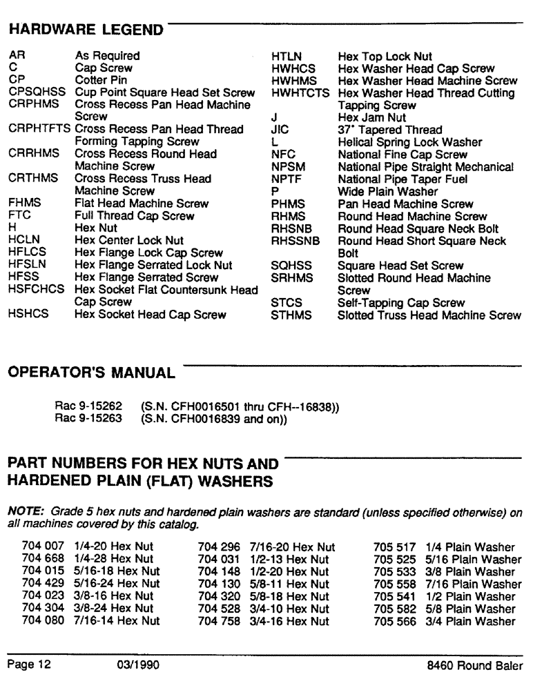 Схема запчастей Case IH 8460 - (012) - HARDWARE LEGEND (00) - GENERAL