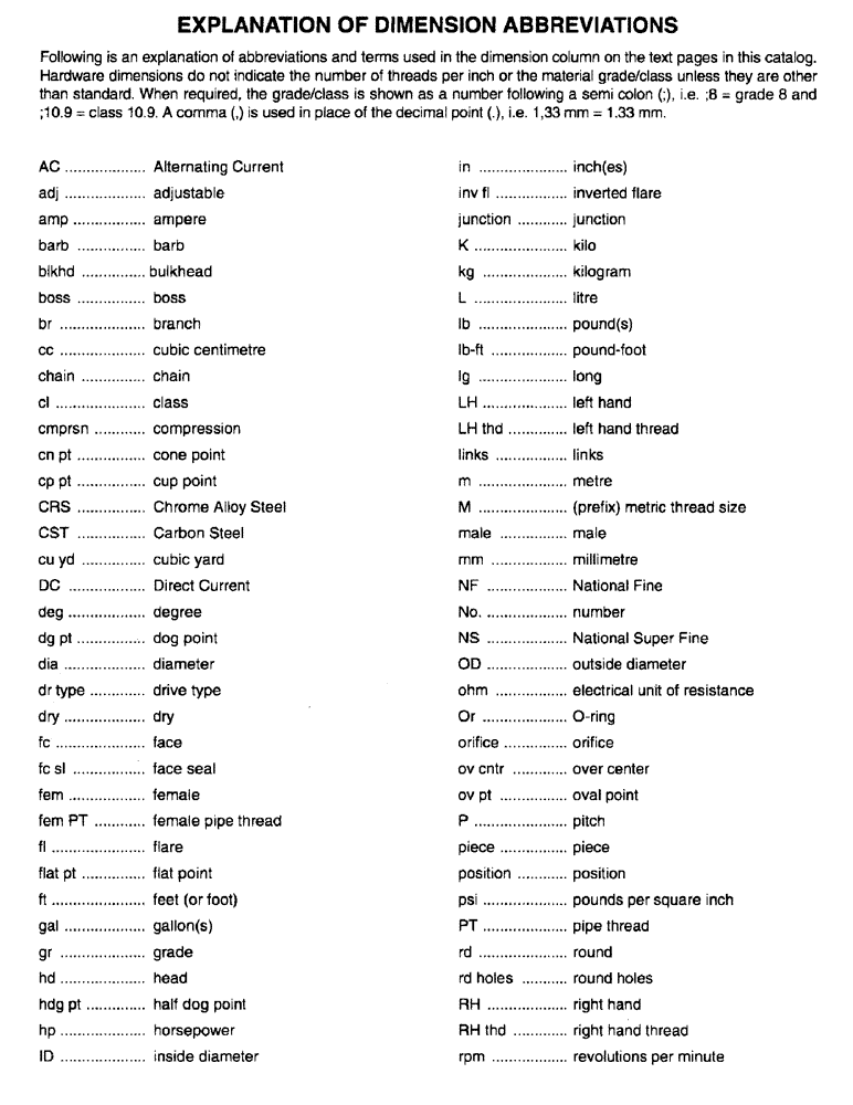 Схема запчастей Case IH 8650 - (1-04) - EXPLANATION OF DIMENSION ABBREVIATIONS 