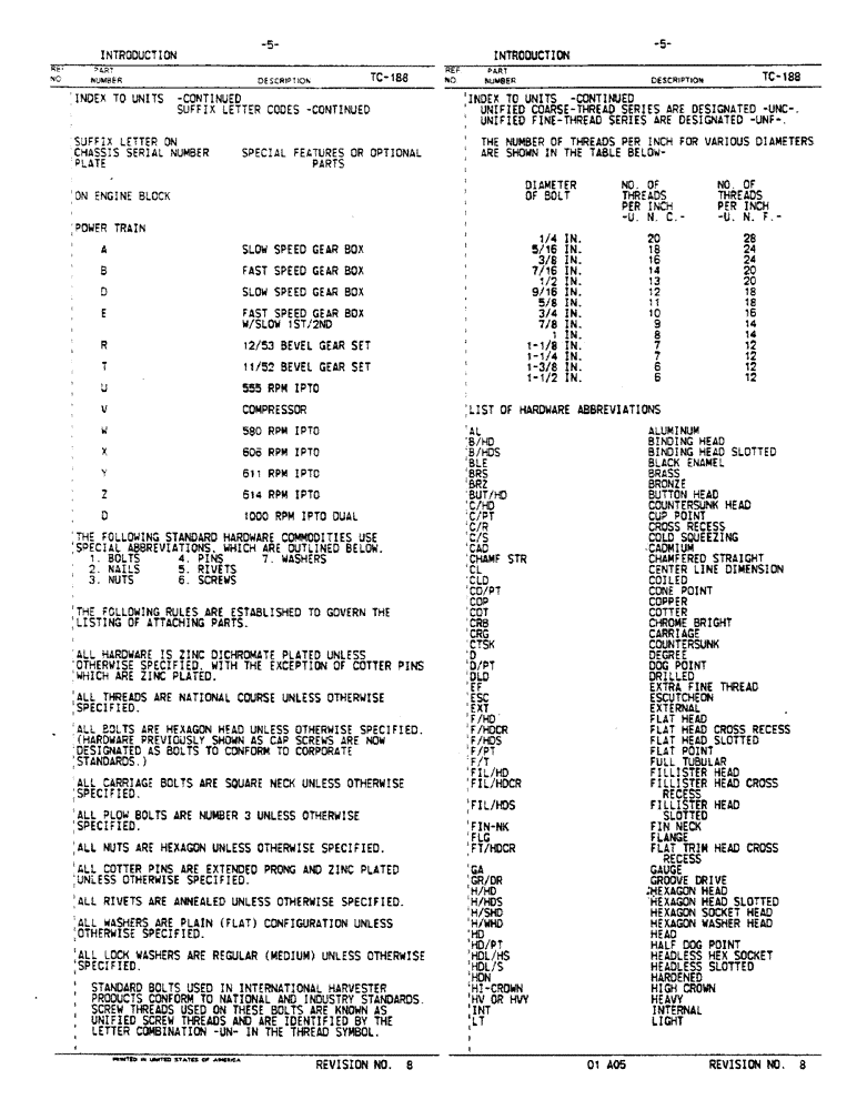 Схема запчастей Case IH HYDRO 84 - (00-05) - INTRODUCTION - SUFFIX LETTER CODES (00) - GENERAL