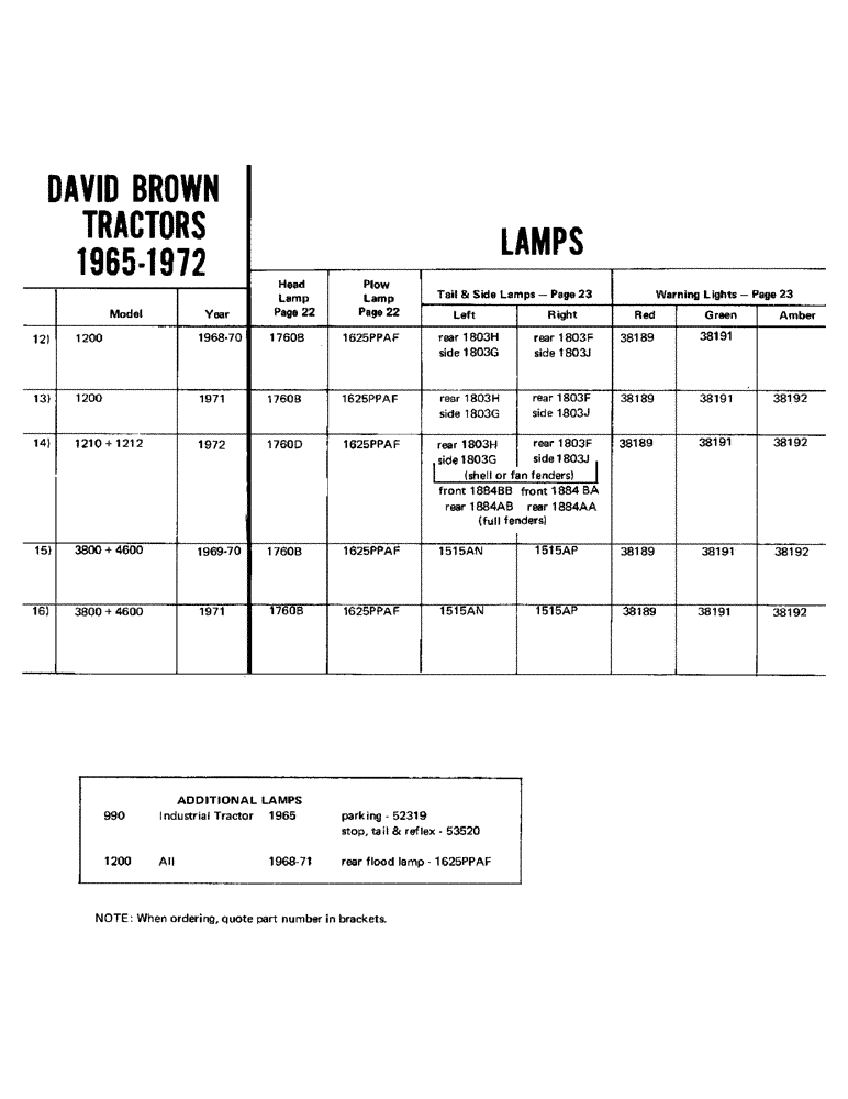 Схема запчастей Case IH SIMMS - (10) - DAVID BROWN TRACTORS 1965-1972, LAMPS 